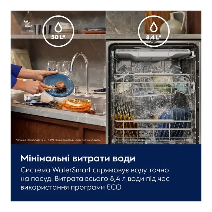 Посудомийна машина Electrolux E82LA220T зображення 10