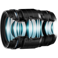 Объектив Olympus ED 25mm 1:1.2 PRO Black (V311080BW000) изображение 3