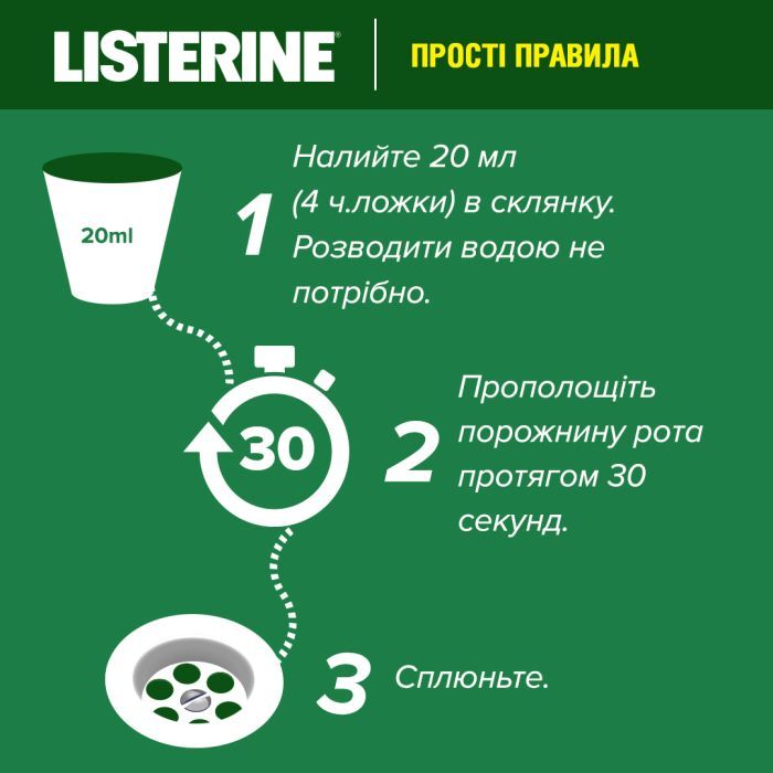 Ополіскувач для порожнини рота Listerine Total Care Захист ясен 250 мл (3574661397719/3574661397641) зображення 10