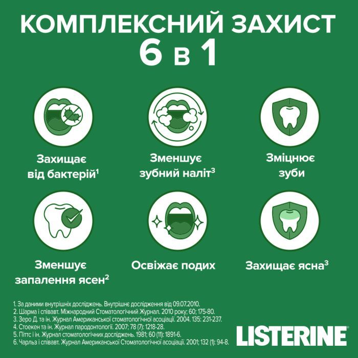 Ополіскувач для порожнини рота Listerine Total Care Захист ясен 250 мл (3574661397719/3574661397641) зображення 3