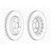 Тормозной диск FERODO DDF2268C