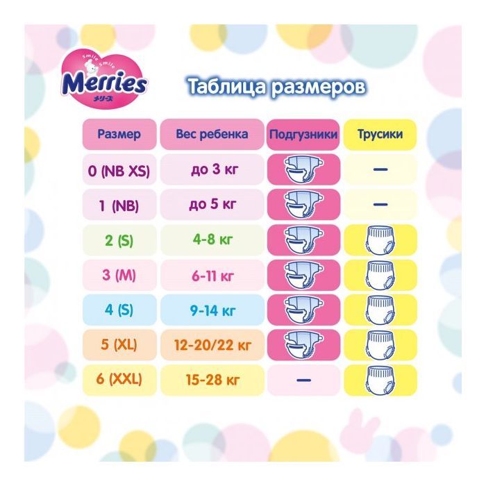 Подгузники Merries для новорожденных Merries NB 0-5 кг 90 шт (4901301230782) изображение 10