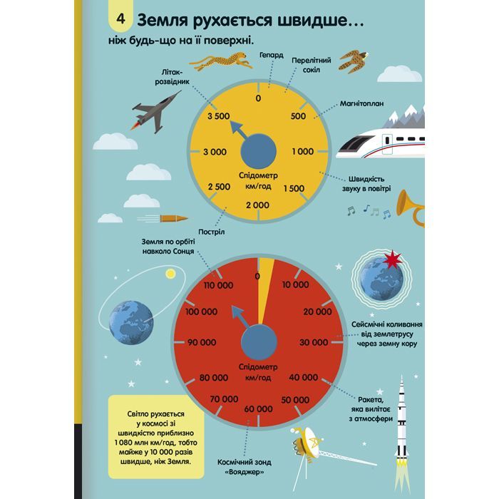 Книга 100 фактів про науку #книголав (9786177820962) зображення 9