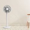 Вентилятор Xiaomi Mi Smart Standing Fan 2 зображення 11
