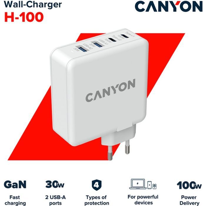 Зарядное устройство Canyon GAN 100W (CND-CHA100W01) изображение 4
