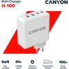Зарядное устройство Canyon GAN 100W (CND-CHA100W01) изображение 4