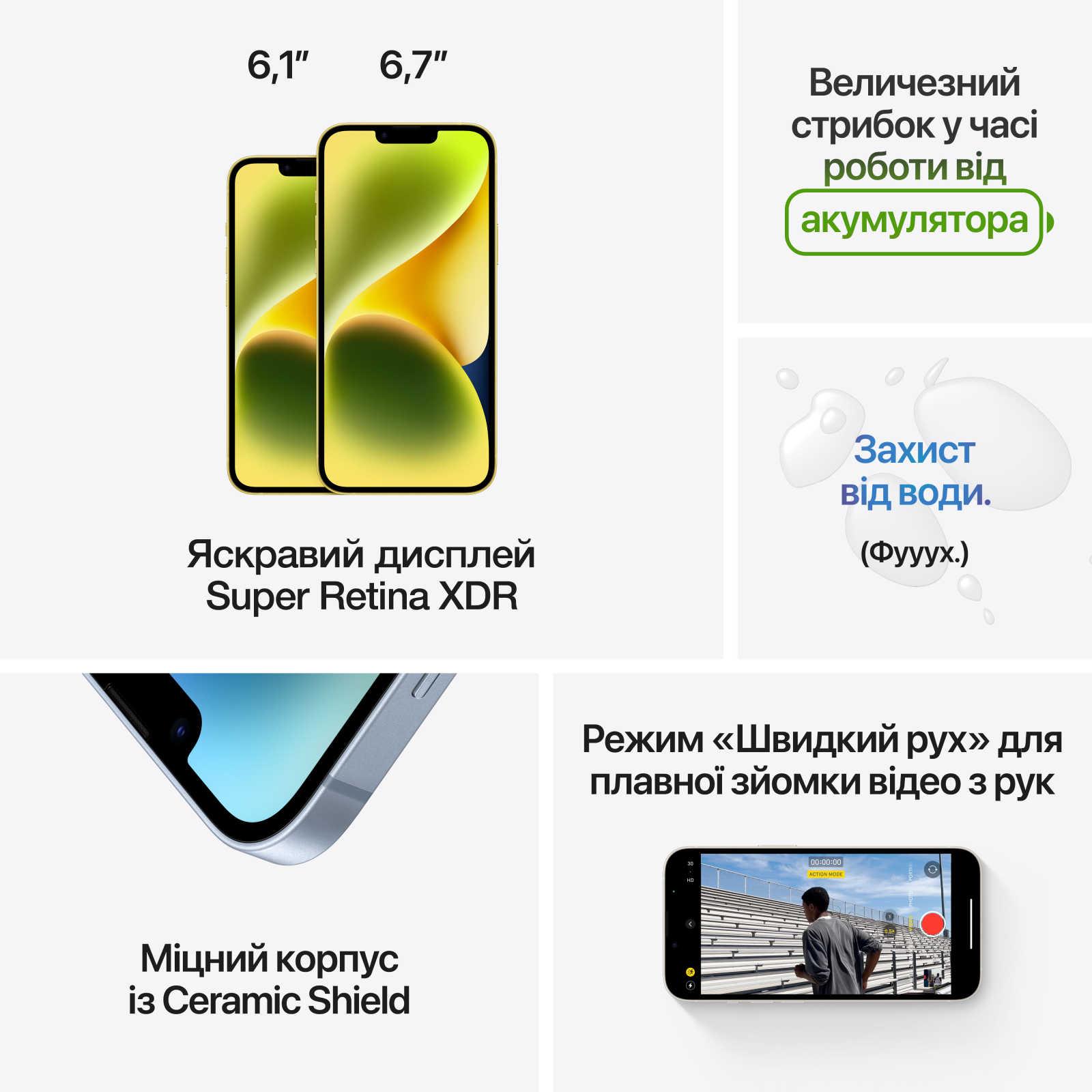 Мобильный телефон Apple iPhone 14 256GB Yellow (MR3Y3) изображение 5