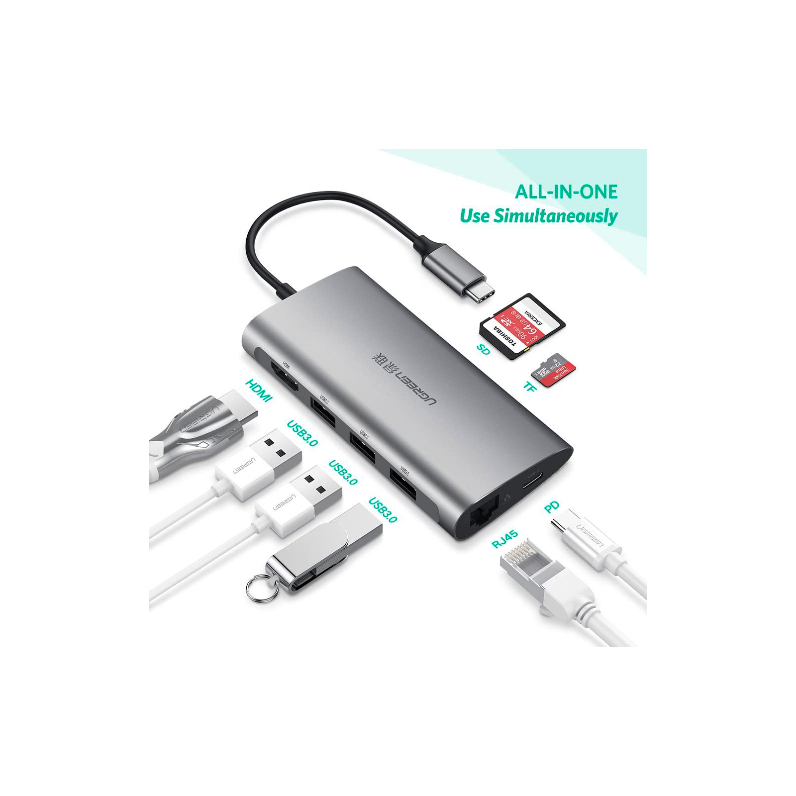 Концентратор Ugreen USB3.0 Type-C to USB 3.0x3/HDMI/RJ45/SDTF/PD CM121 (50538) зображення 5