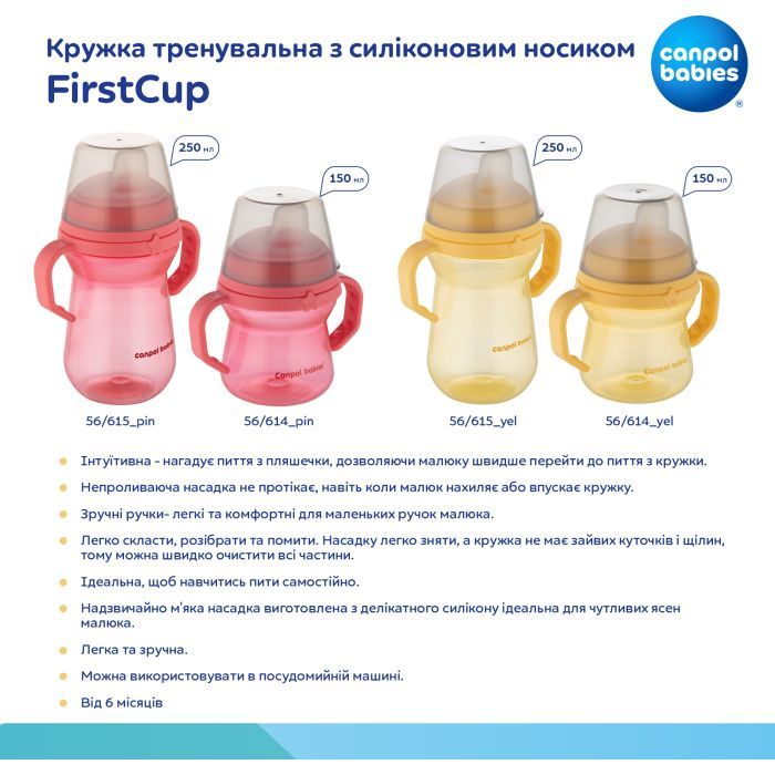 Поїльник-непроливайка Canpol babies з силіконовим носиком FirstCup 150 мл Рожева (56/614_pin) зображення 10