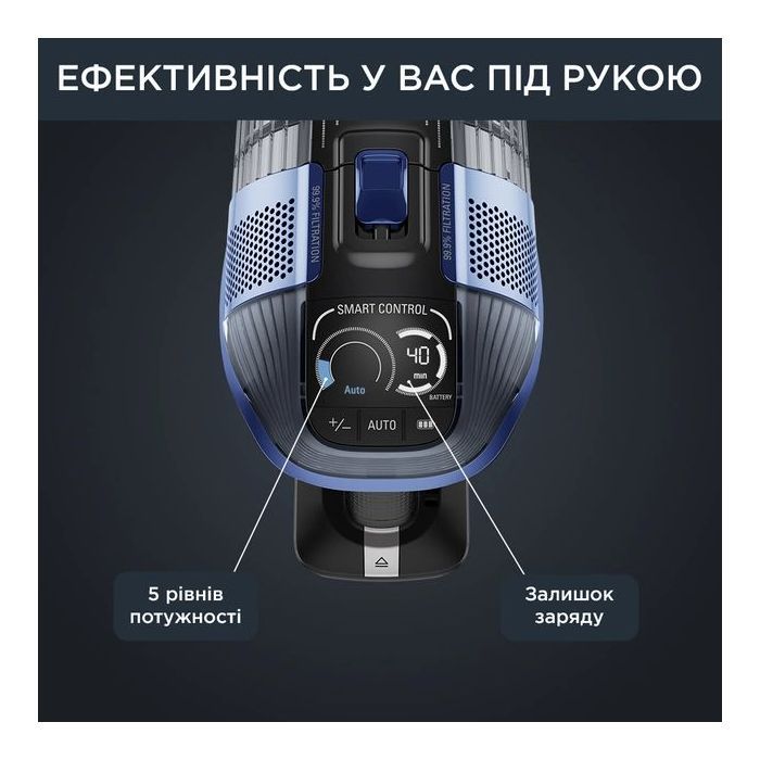 Пылесос Rowenta RH99C0WO изображение 7