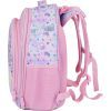 Рюкзак шкільний Astrabag AS1 Unicorn (501021069) зображення 3