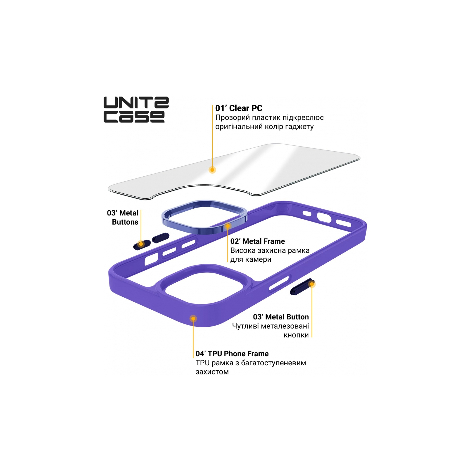 Чохол до мобільного телефона Armorstandart UNIT2 Apple iPhone 14 Purple (ARM69941) зображення 4