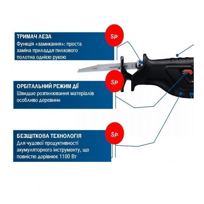 Сабельная пила Bosch GSA 185-LI, 18 В, пропил 230мм, ход 28мм (без АКБ и ЗУ (0.601.6C0.020) изображение 10