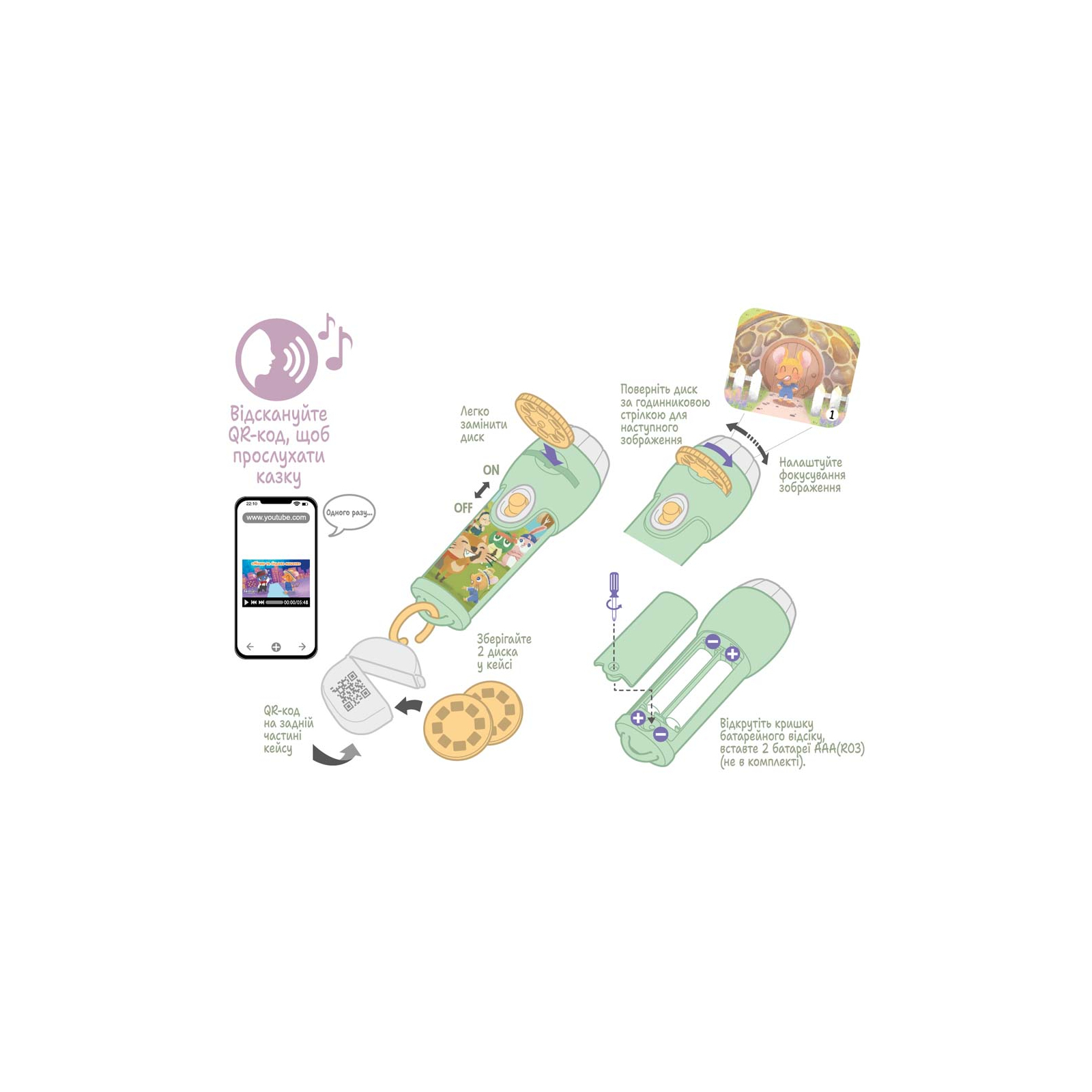 Інтерактивна іграшка Ambo Funtamin Аудіоказка з проєктором Міське та сільське мишеня (AF6339CC) зображення 4