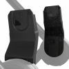 Адаптеры для коляски Hauck Walk N Care (37584-6) изображение 3