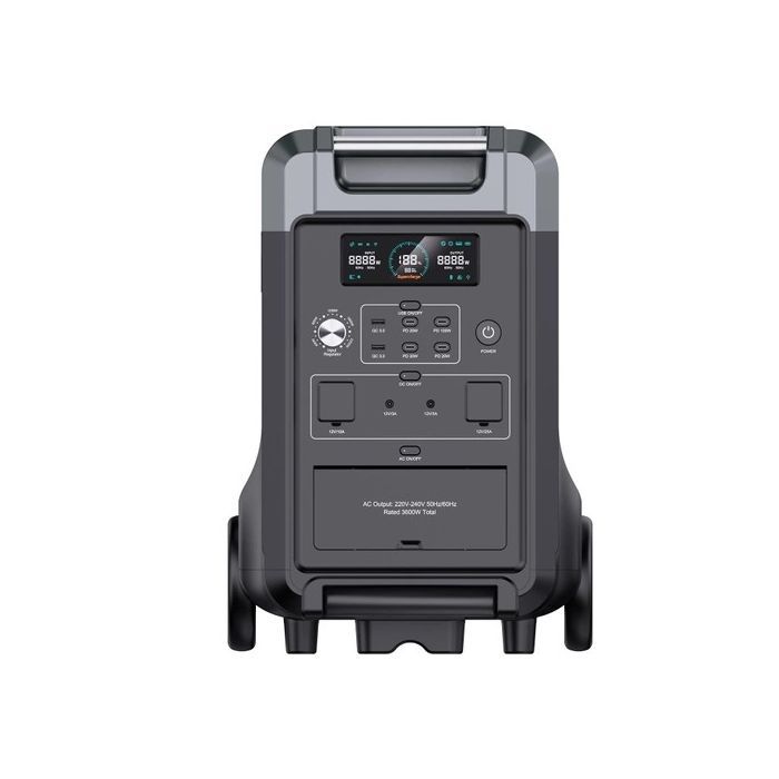 Зарядная станция Choetech BS009 3600W (BS009) изображение 3