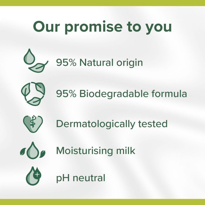 Гель для душа Palmolive Naturals Оливка и молочко Увлажняющий 750 мл (8714789526478) изображение 4