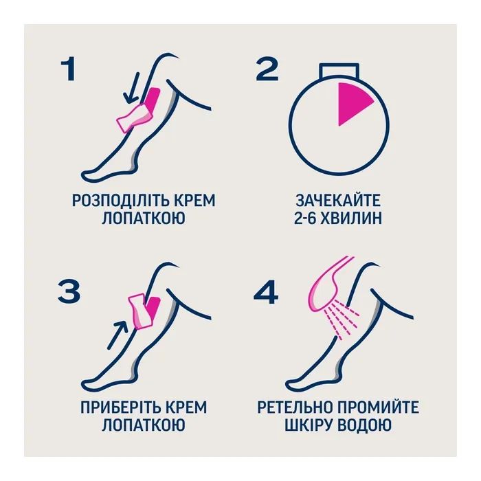 Крем для депіляції Veet Professional для всіх типів шкіри з Олією ши 100 мл (5900627099034) зображення 6