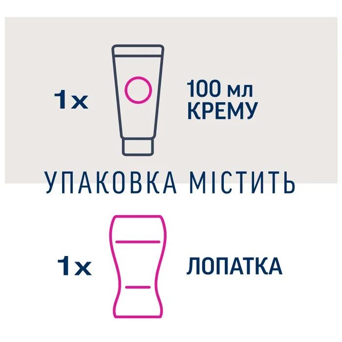 Крем для депіляції Veet Professional для всіх типів шкіри з Олією ши 100 мл (5900627099034) зображення 7