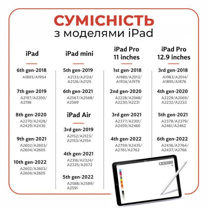 Стилус AirOn AirSens with charging case white for iPad (6126755813229) изображение 9