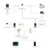 Дополнительное оборудование Full Energy WiFi KIT FOR BBGI (302091) изображение 4