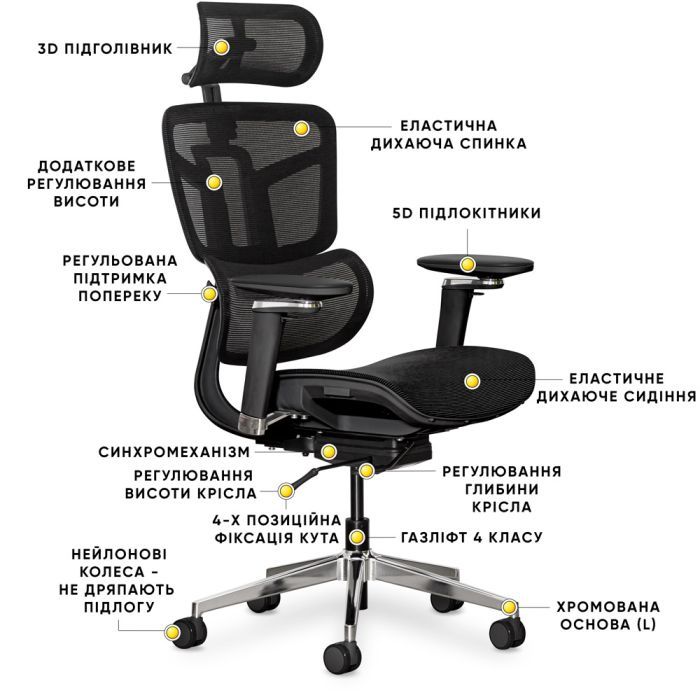 Офисное кресло Mealux S4 Air Black (HF-S4 M/B) изображение 10