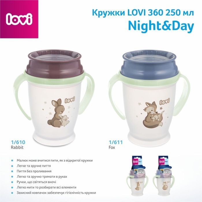 Поїльник-непроливайка Lovi 360 250 мл Night&Day Fox (1/611) зображення 12