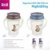 Поїльник-непроливайка Lovi 360 250 мл Night&Day Fox (1/611) зображення 12