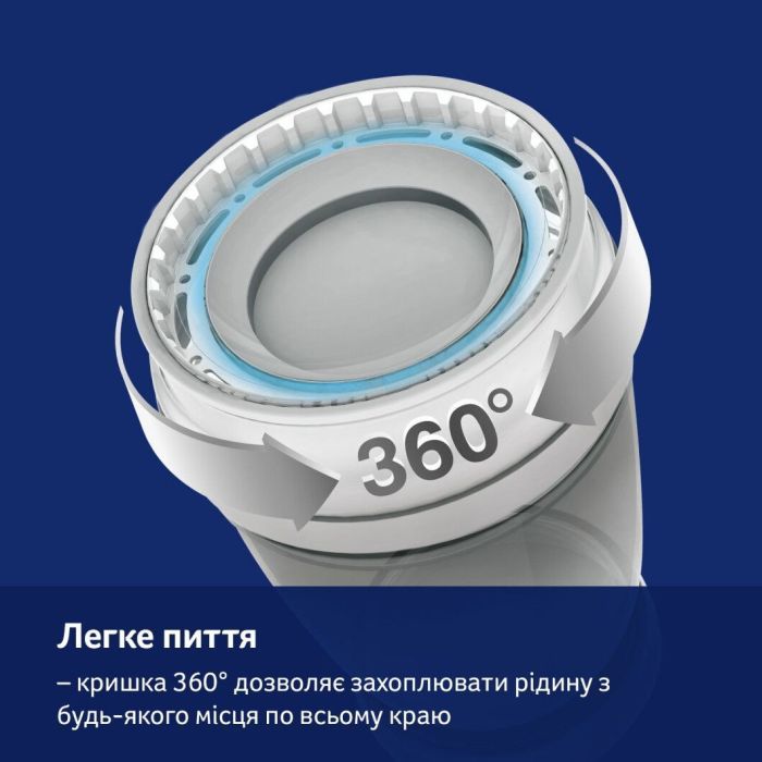 Поїльник-непроливайка Lovi 360 250 мл Night&Day Fox (1/611) зображення 4