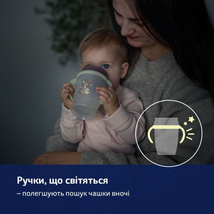 Поїльник-непроливайка Lovi 360 250 мл Night&Day Fox (1/611) зображення 7