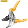 Секатор Gruntek Gerfalke обводной, d 18мм, 210мм (295108226) изображение 2