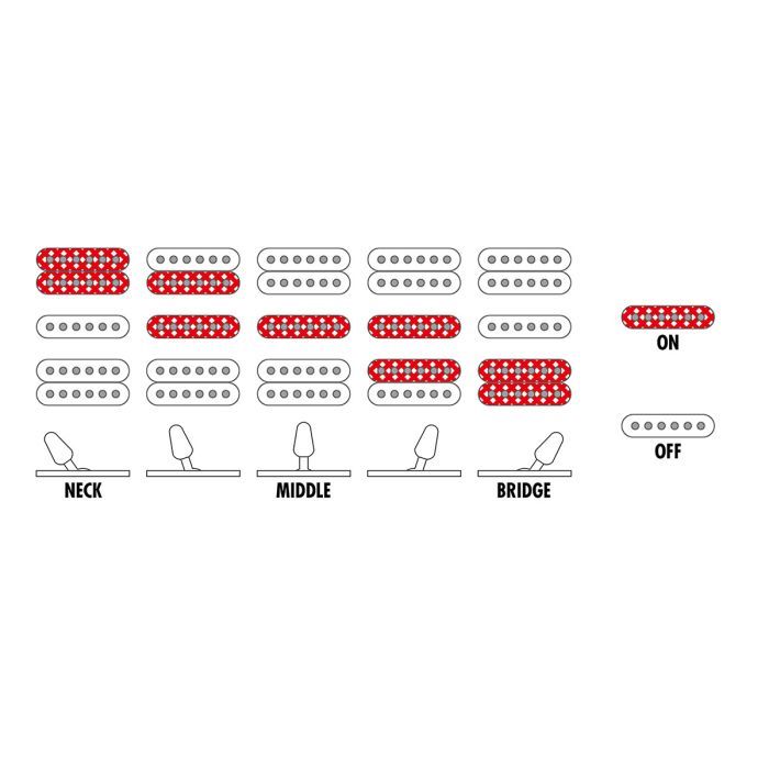 Электрогитара Ibanez RG450DXB WH (234942) изображение 8