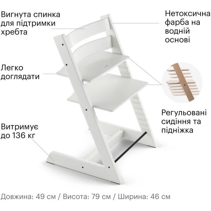 Стілець для годування Stokke Tripp Trapp, Fjord Blue (сіро-синій) (100138) зображення 3