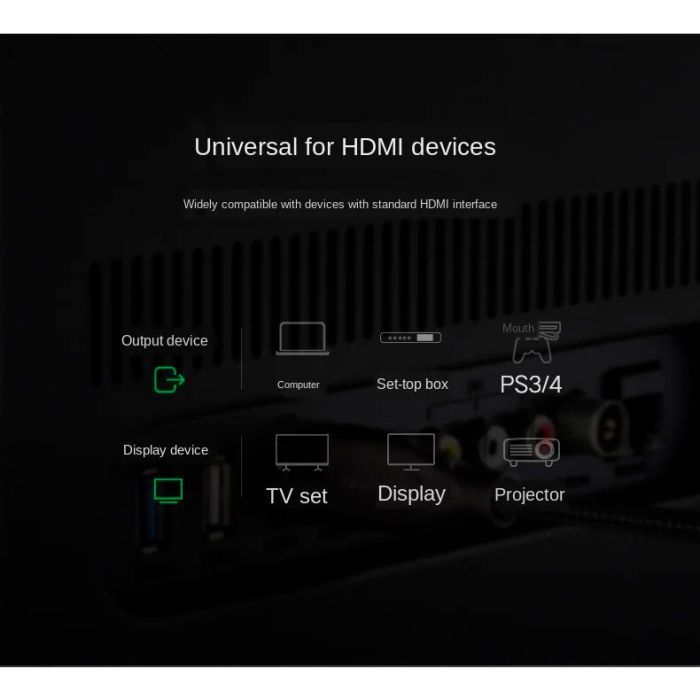 Кабель мультимедійний HDMI M to HDMI M 1.0m gray Ugreen (UGR-50106) зображення 3