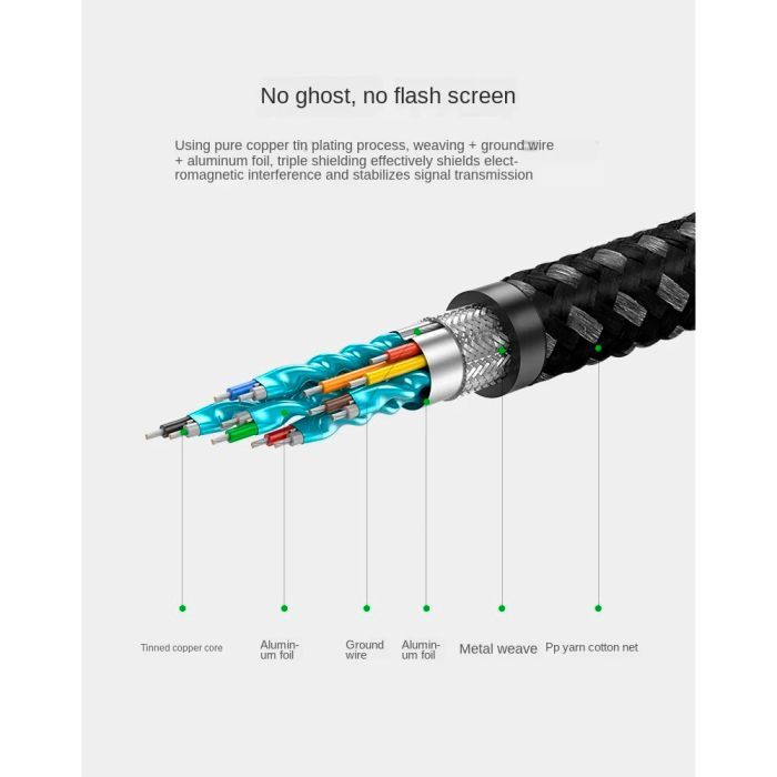 Кабель мультимедійний HDMI M to HDMI M 1.0m gray Ugreen (UGR-50106) зображення 7