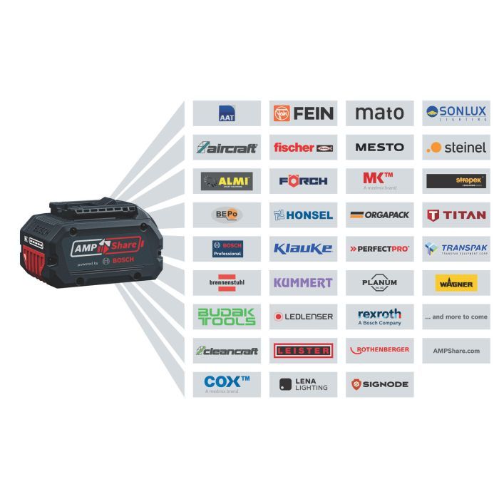 Газонокосилка Bosch GRA 18V2-460 18V, 46см, 60л, 30-70мм, 23кг (без АКБ и ЗУ) (0.600.8C8.000) изображение 9