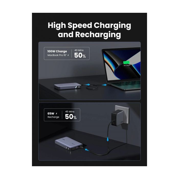 Батарея универсальная Ugreen 20000mAh 100W PD, QC, USB-A, 2xUSB-С Grey (PB720) (25188) изображение 4