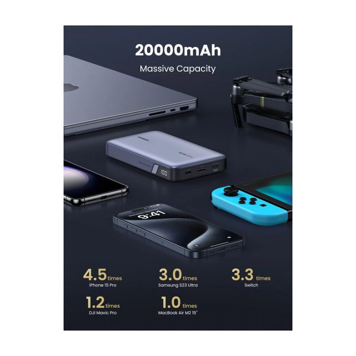 Батарея универсальная Ugreen 20000mAh 100W PD, QC, USB-A, 2xUSB-С Grey (PB720) (25188) изображение 5