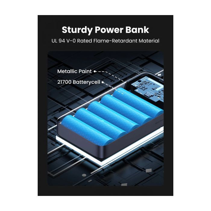 Батарея универсальная Ugreen 20000mAh 100W PD, QC, USB-A, 2xUSB-С Grey (PB720) (25188) изображение 7