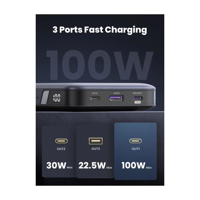 Батарея универсальная Ugreen 20000mAh 100W PD, QC, USB-A, 2xUSB-С Grey (PB720) (25188) изображение 8