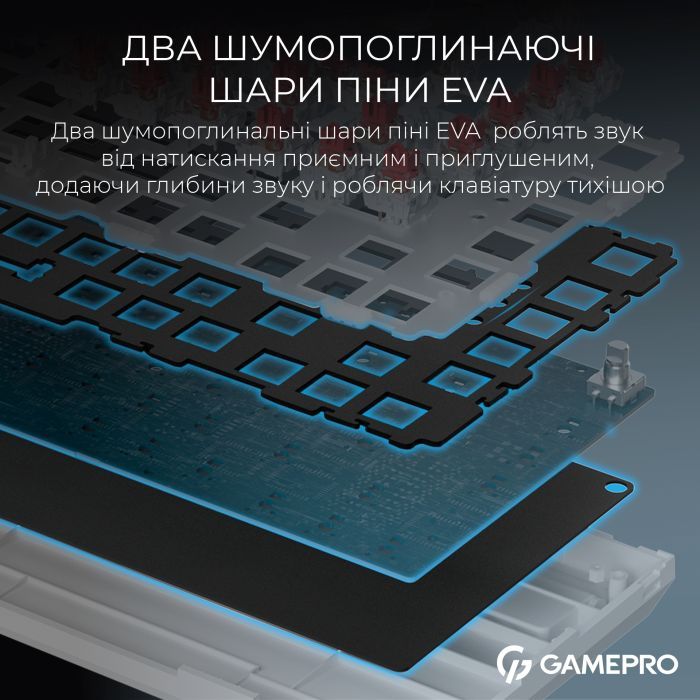 Клавіатура GamePro Asgard Valhalla MK160W Pro 75 RGB Wireless/Bluetooth/USB White (MK160W Pro) зображення 10