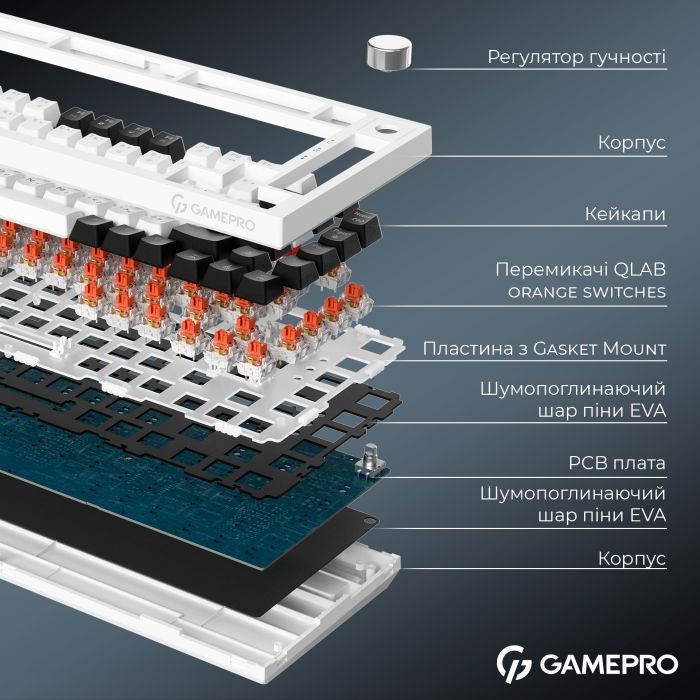 Клавіатура GamePro Asgard Valhalla MK160W Pro 75 RGB Wireless/Bluetooth/USB White (MK160W Pro) зображення 11