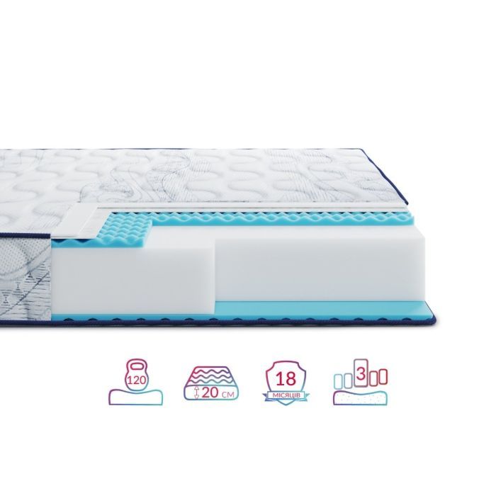 Матрац Highfoam Largo Slim Plus New, ортопедичний двосторонній 140 x 190 см (4820001347661) зображення 3