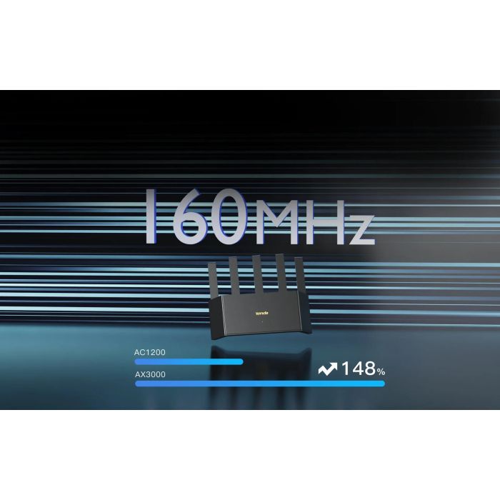 Маршрутизатор Tenda RX12LPRO зображення 8