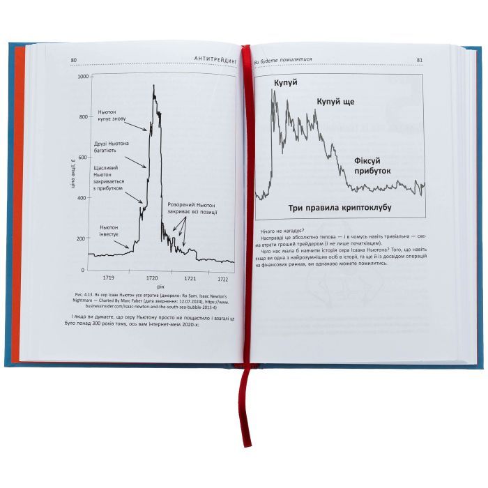 Книга Антитрейдинг - Олексій Пластун Фабула (9786175223246) зображення 3