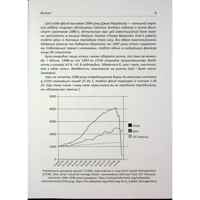 Книга Антитрейдинг - Олексій Пластун Фабула (9786175223246) зображення 9
