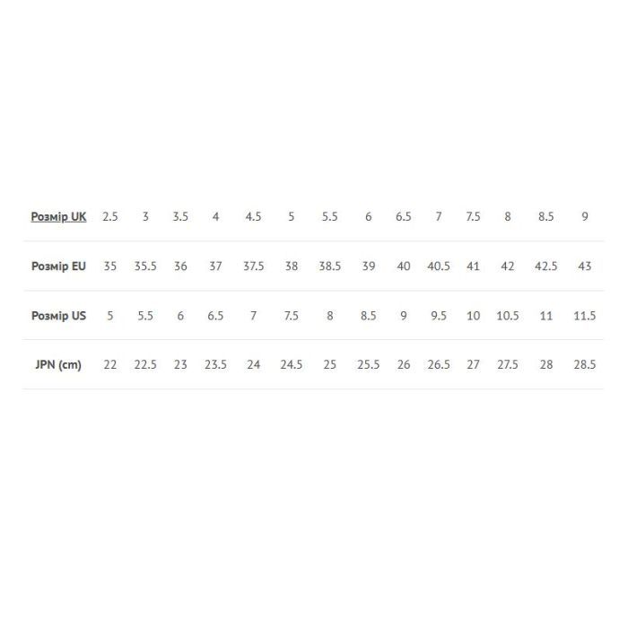 Кросівки Merrell Speed Strike 2 LTR Wmn gale - 40 - світло-сірий (036.2173) зображення 7