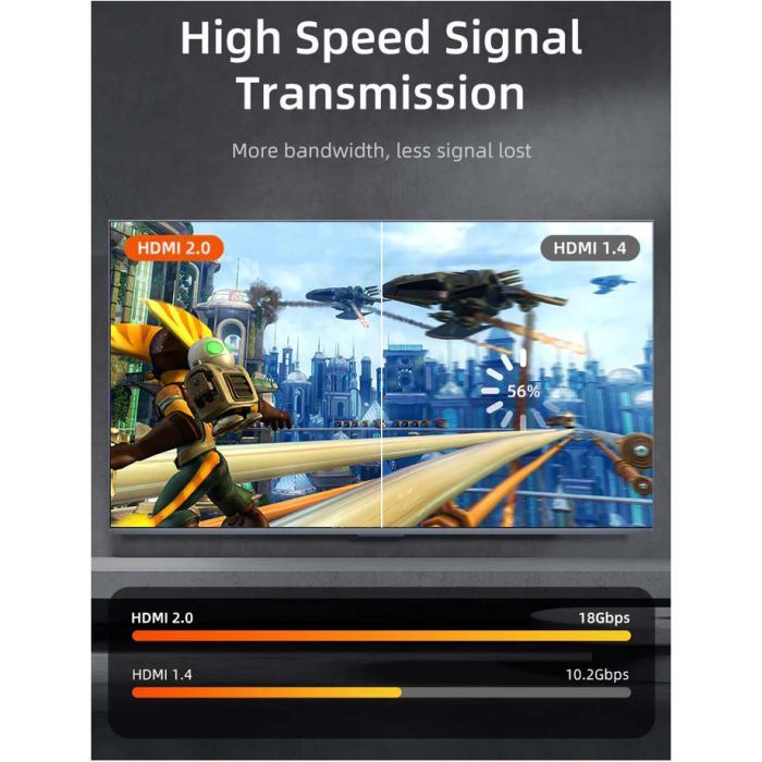 Кабель мультимедийный HDMI M to HDMI M 15.0m V2.0 4K60Hz Cabletime (CA915828) изображение 3