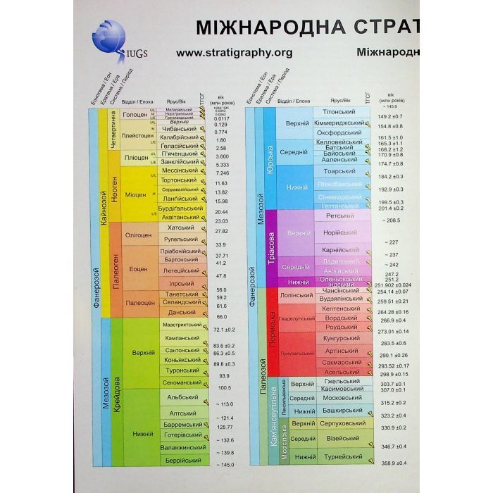 Книга Путівник по горах божевілля - Богдан Стасюк Varvar Publishing (9789667616588) зображення 6