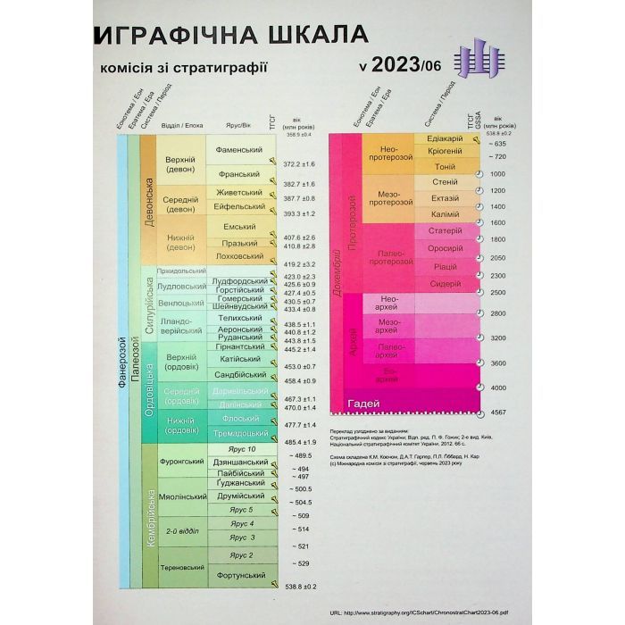 Книга Путівник по горах божевілля - Богдан Стасюк Varvar Publishing (9789667616588) зображення 7